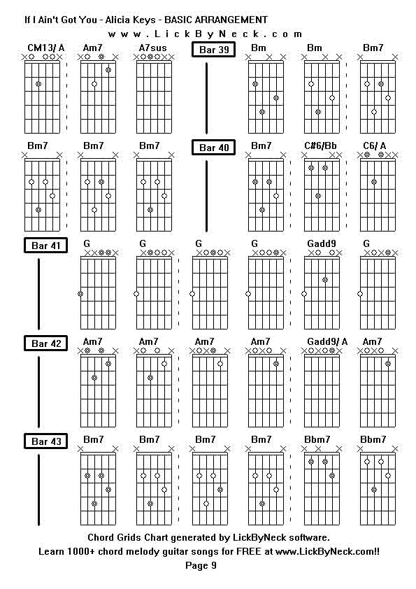 Chord Grids Chart of chord melody fingerstyle guitar song-If I Ain't Got You - Alicia Keys - BASIC ARRANGEMENT,generated by LickByNeck software.